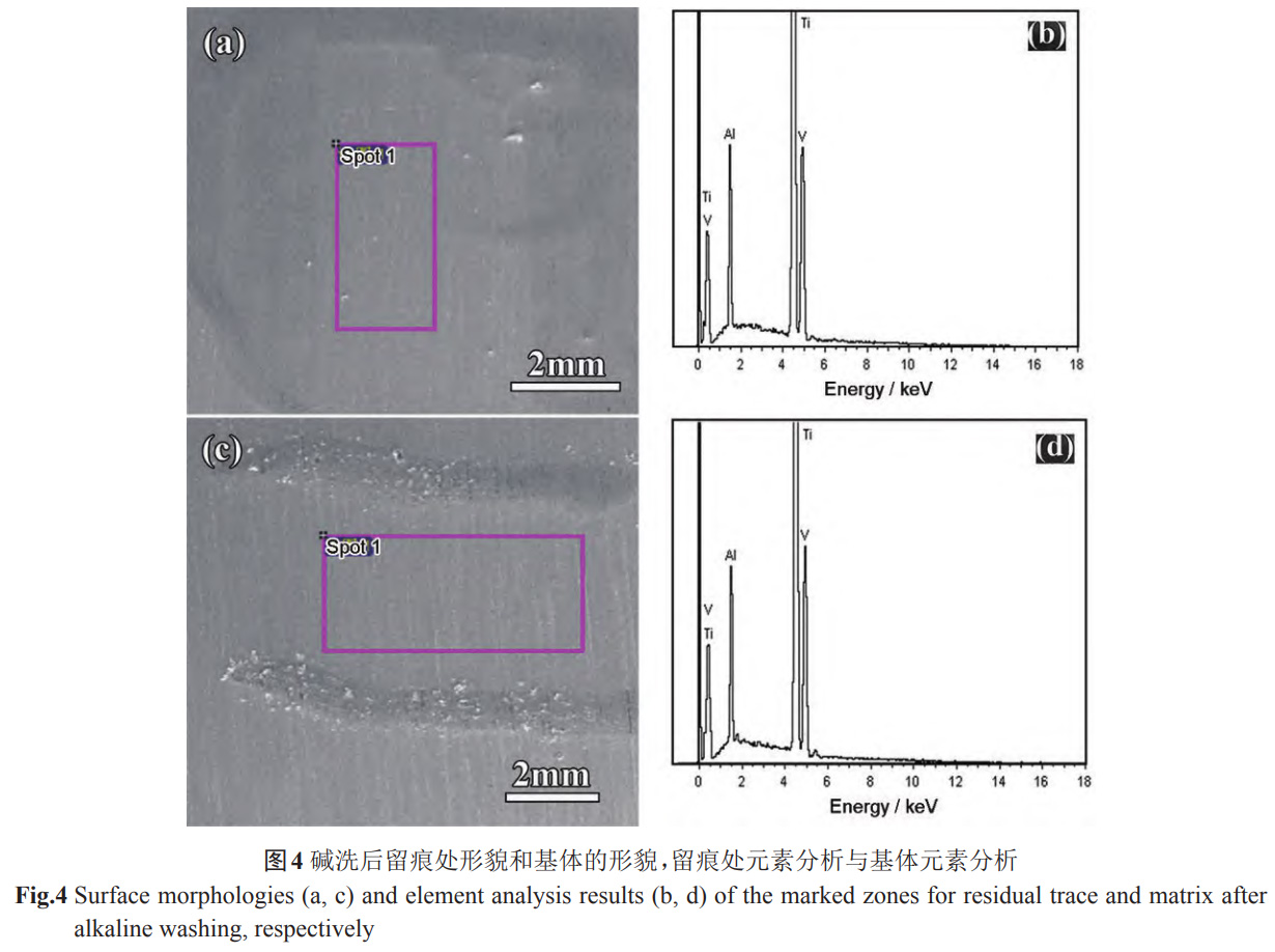 鈦合金表面堿洗及水洗留痕形成機制與腐蝕過程控制 鈦合金表面堿洗及水洗留痕形成機制與腐蝕過程控制