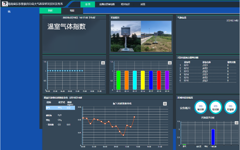 海南省樂東縣環(huán)保局項(xiàng)目